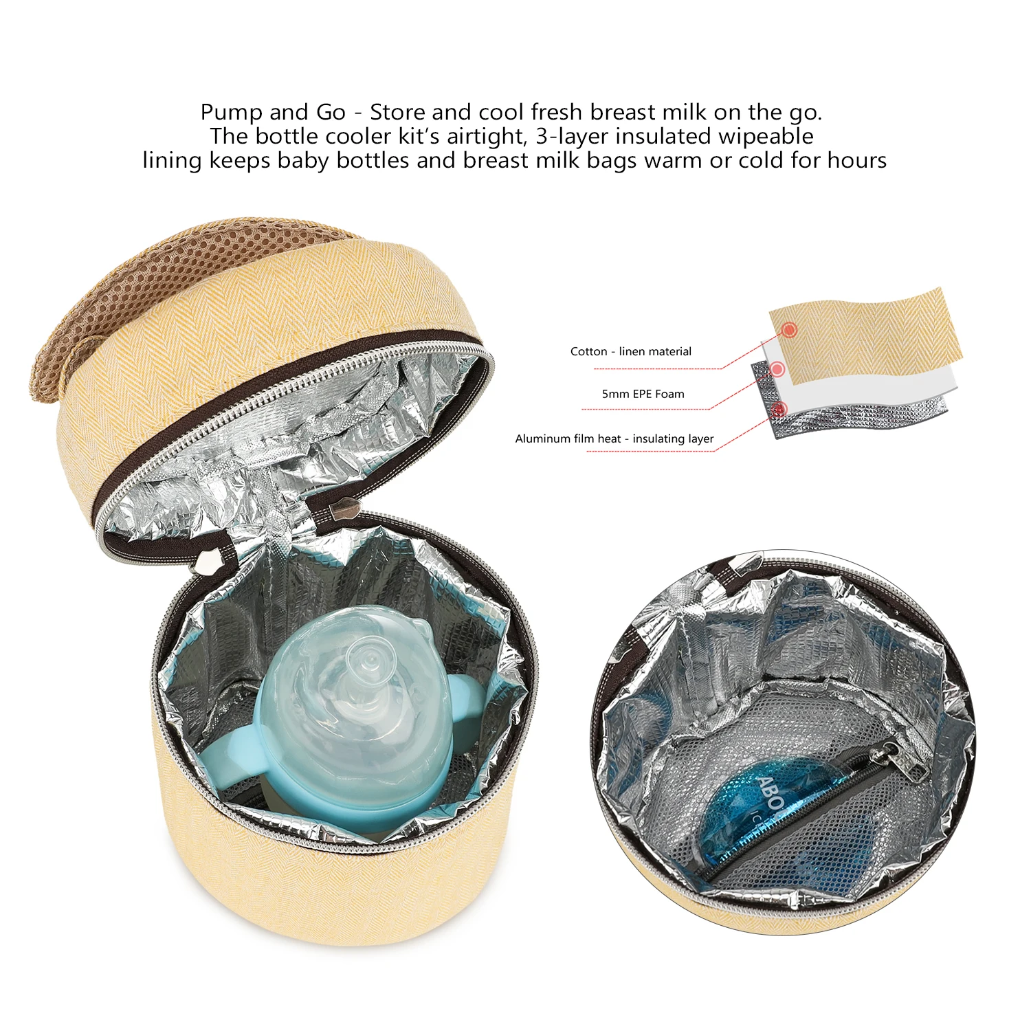 Bottle bag waterproof constant - Food Storage Baby ulasan dan harga